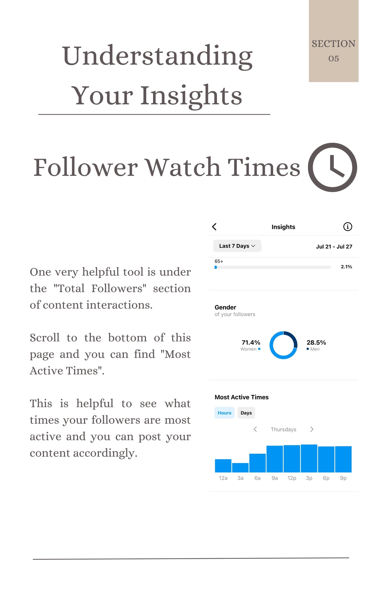 The Ultimate Social Media Marketing Blueprint Workbook